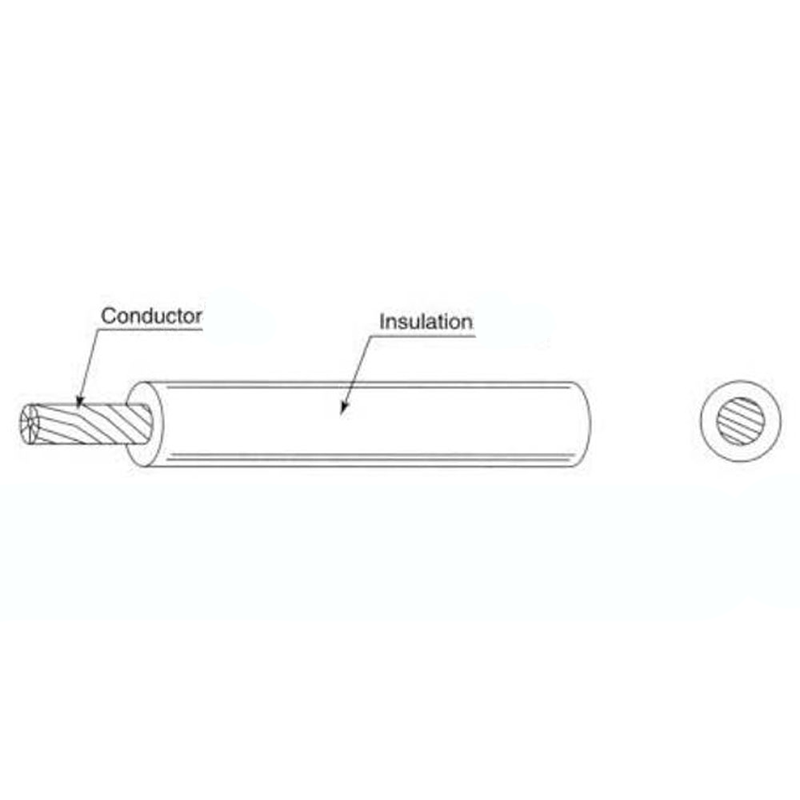 AWM1007 پی وی سی سیم های تک عایق details