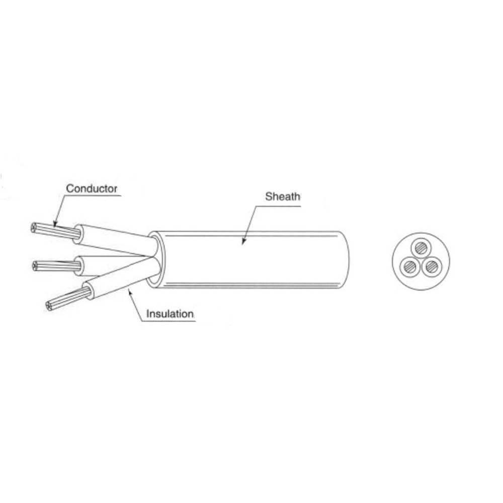 کابل های انعطاف پذیر عایق بندی شده و روکش دار از لاستیک YCW