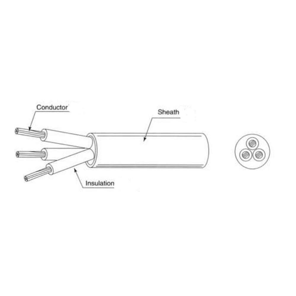 کابل های انعطاف پذیر عایق بندی شده و روکش دار YQ Rubber